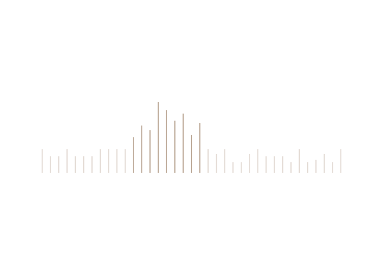 Generate & download